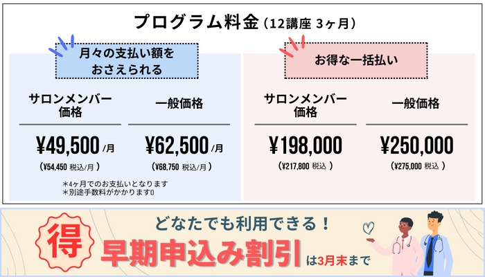 医療英語学習プログラムの料金表（サロンメンバー・一般の比較）