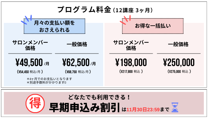 医療英語学習プログラムの料金表（サロンメンバー・一般の比較）