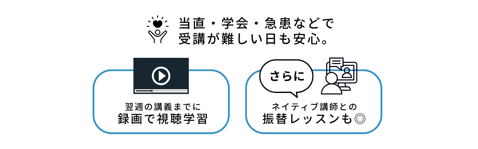 当直・学会・急患などで受講が難しい日も安心。翌週の講義までに録画で視聴学習。さらにネイティブ講師との振替レッスンも◎