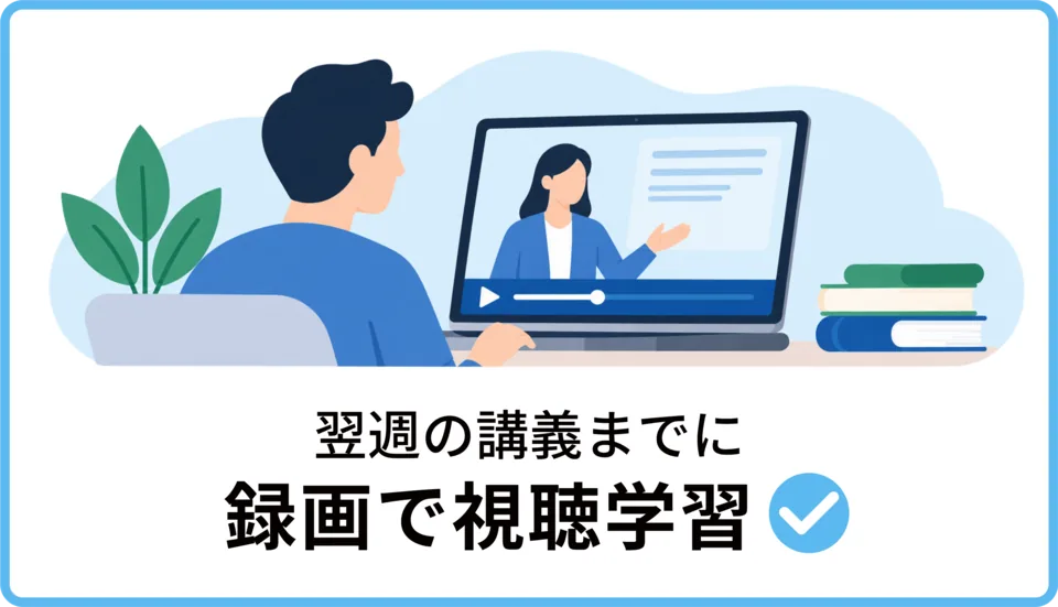 翌週の講義までに録画で視聴学習